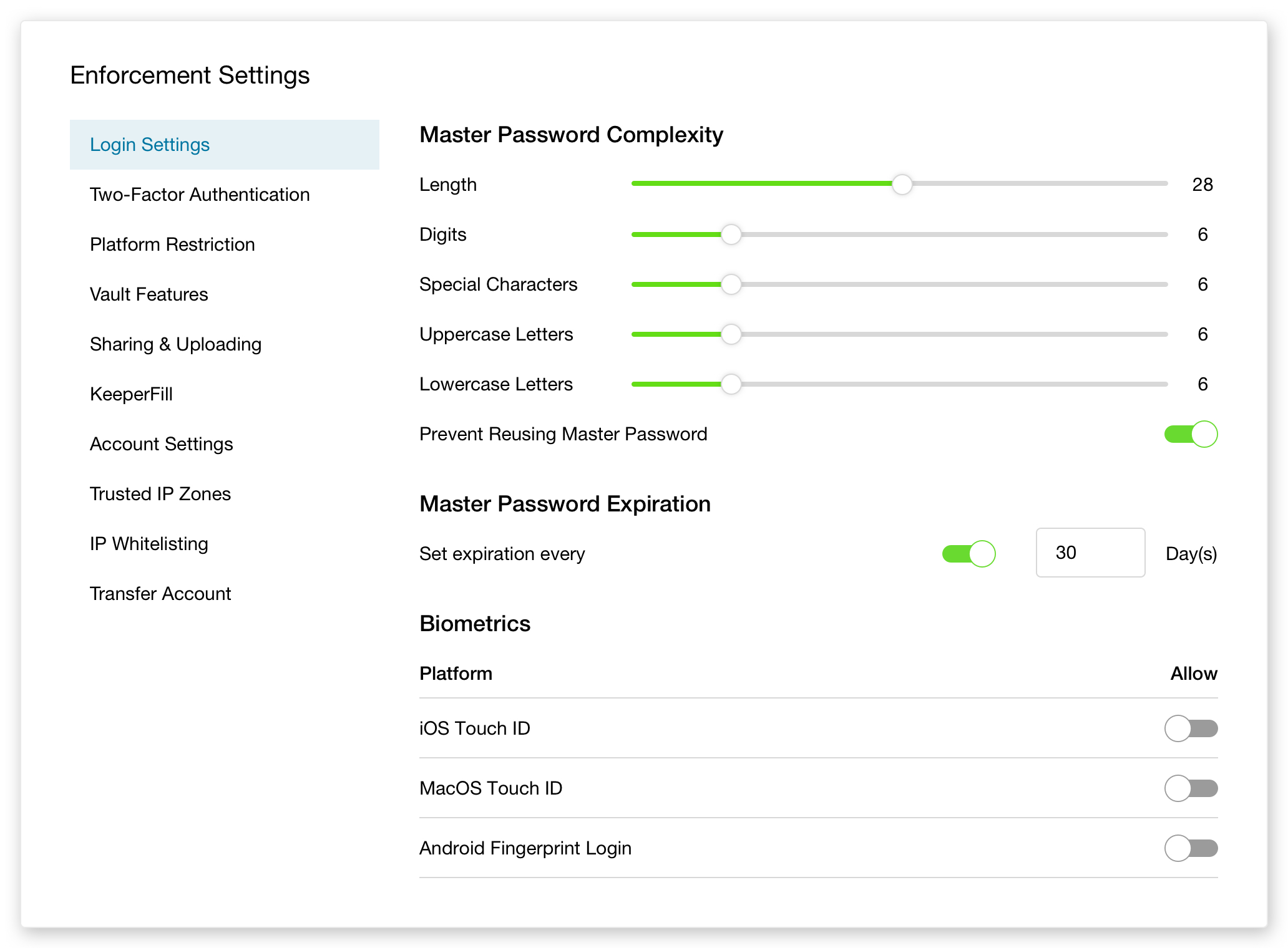 Customizable Role Enforcements & Policies