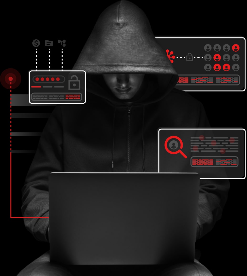 What is the Dark Web?