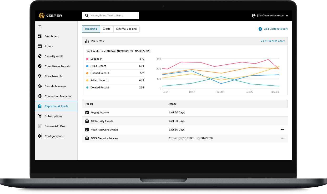 Advanced Reporting and Alerts Module (ARAM).