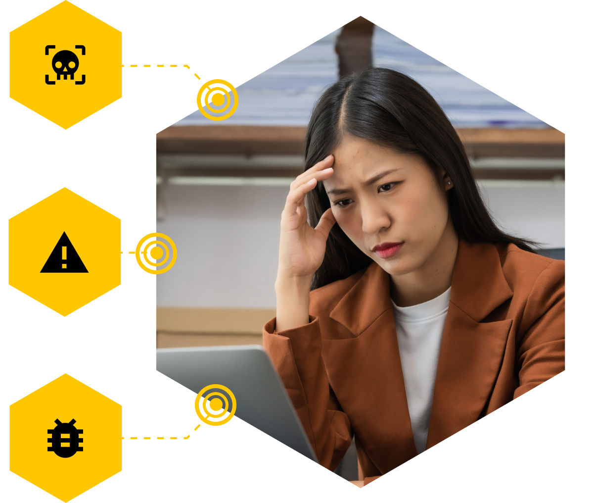 The Challenges of Remote Access