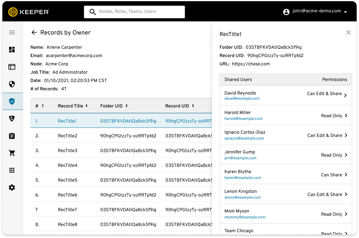 Compliance Reporting Compliance Reporting