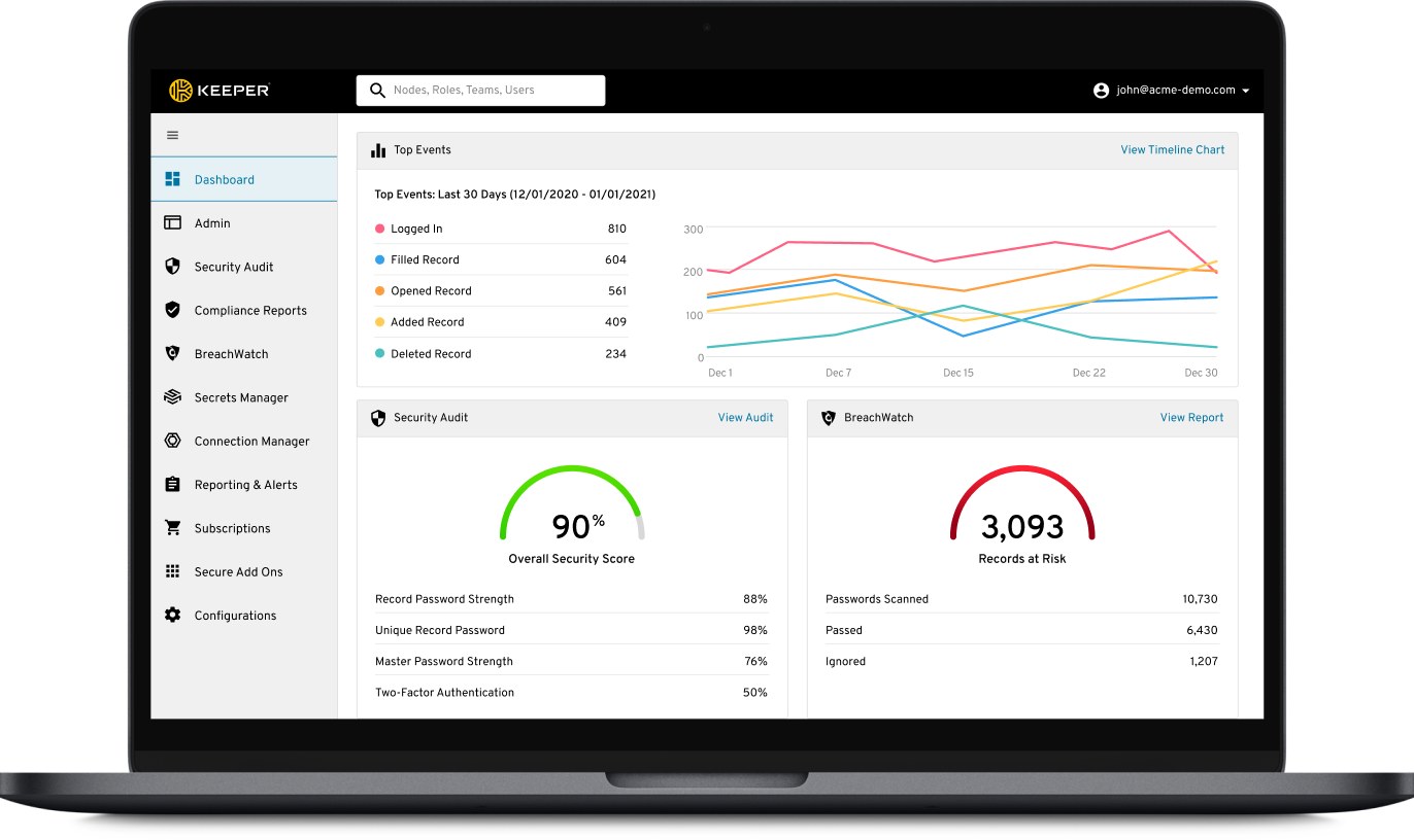 Enterprise UI Enterprise UI