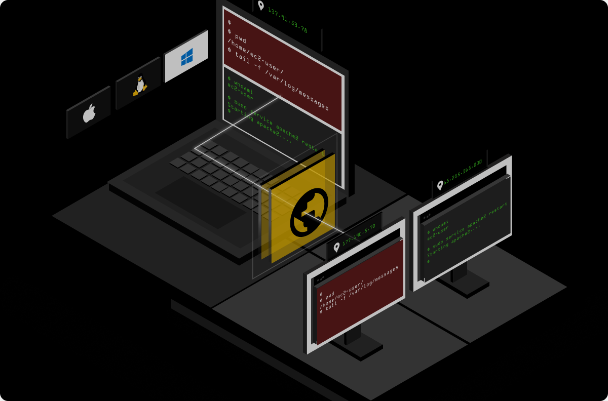 What is Remote Database Access? What is Remote Database Access?