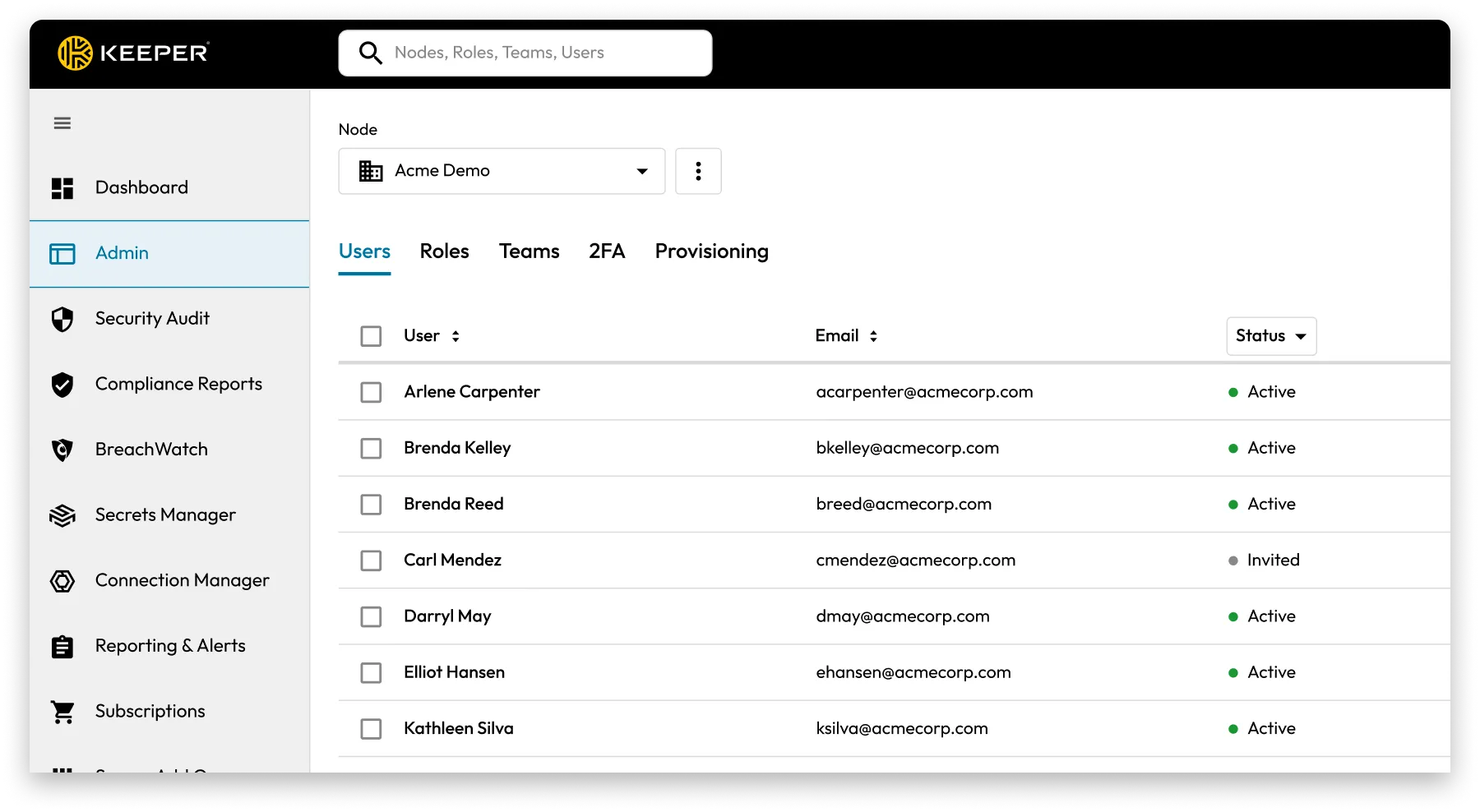 Admin Dashboard