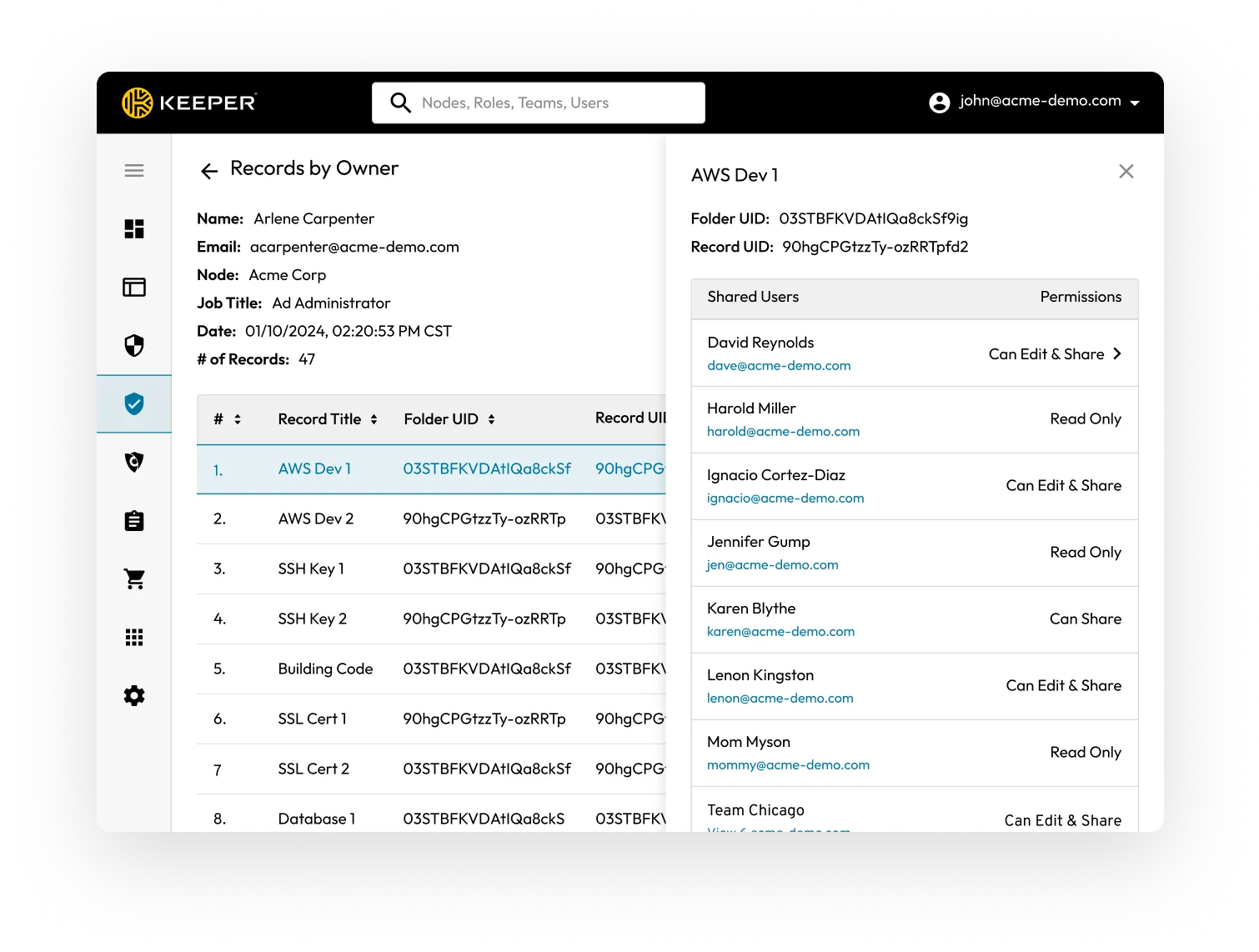 Industry compliance and reporting