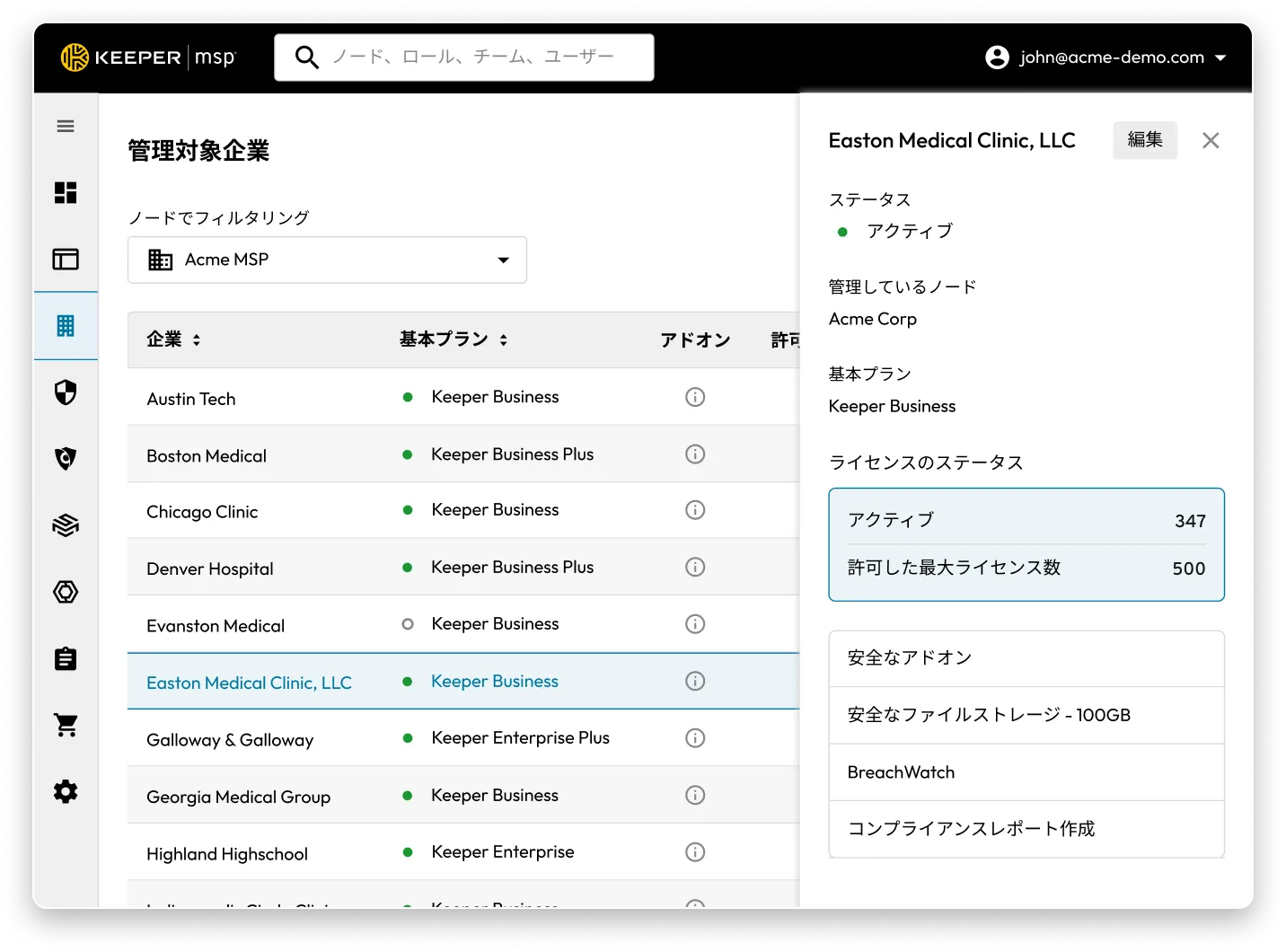 ゼロトラストアーキテクチャで顧客のパスワードを円滑に管理